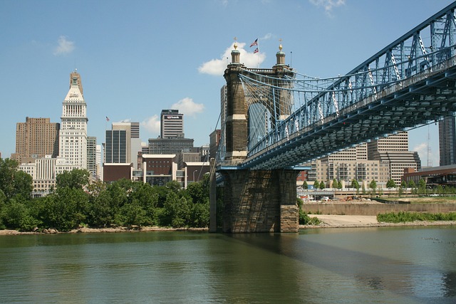 Cincinnati_Roebling_Skyline